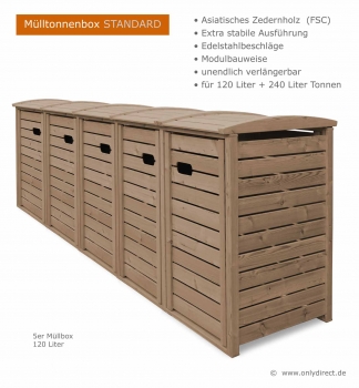 Preview: 5er Mülltonnenbox STANDARD 240 Preview: Detailansicht Aufsteller Mülltonnenbox  STANDARD